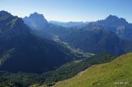 Panorama su Colle Santa Lucia